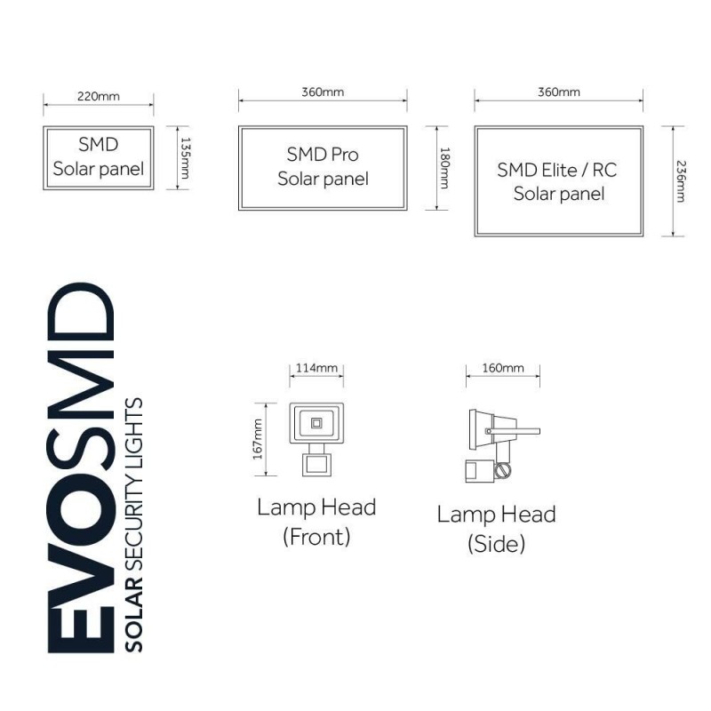solcellsstrålkastare 700 lumens